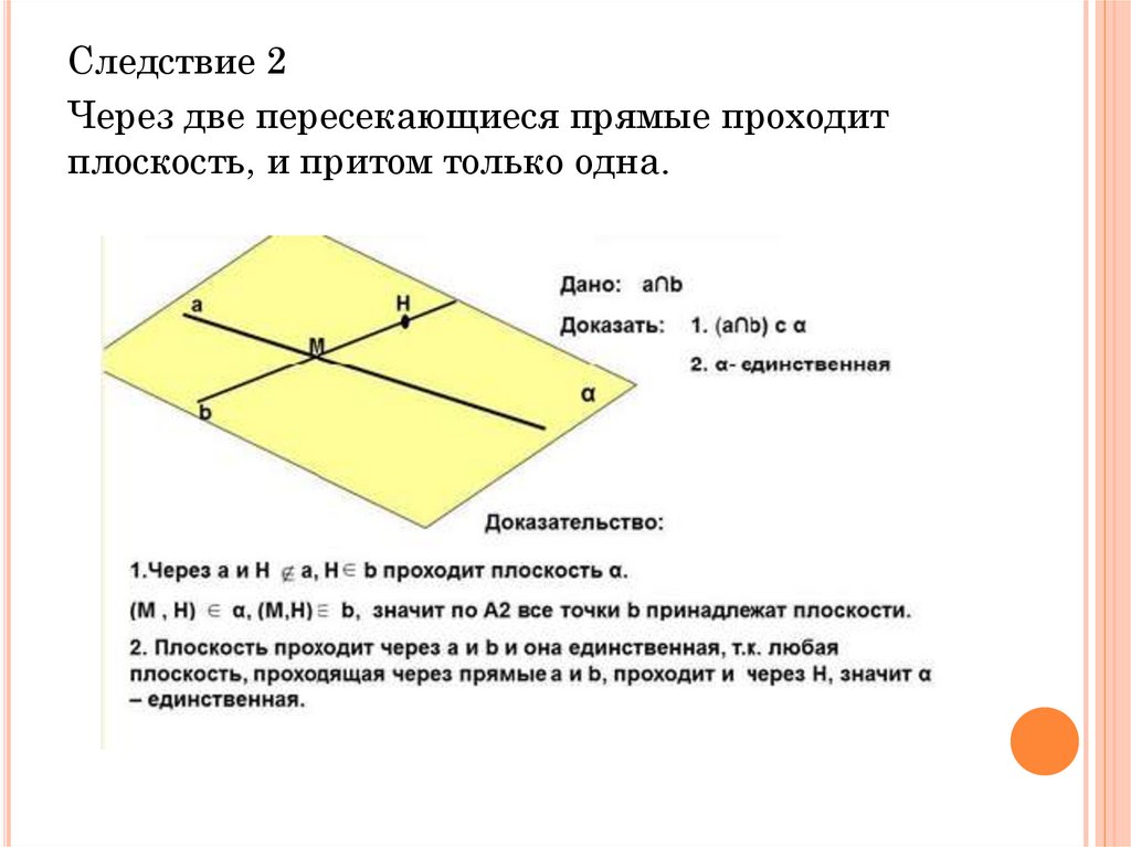 Основные понятия и аксиомы стереометрии