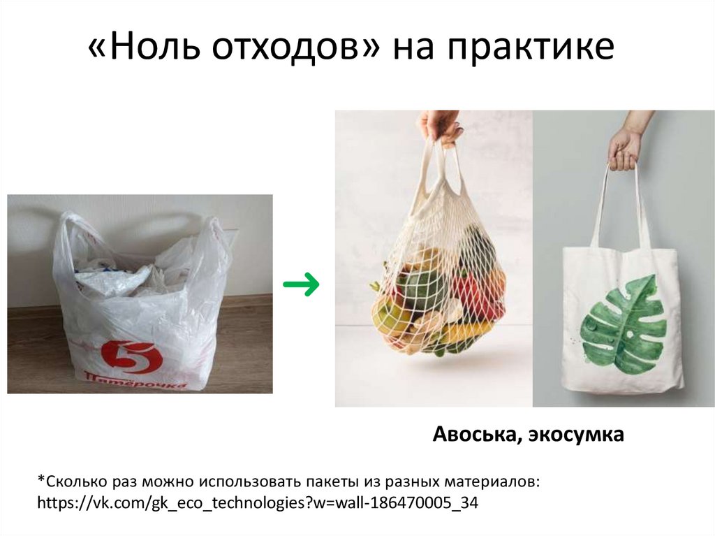 Проекты zero waste