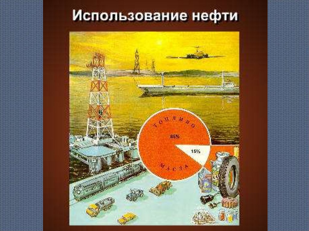 Использование нефти. Нефть используется. Использование нефтепродуктов. Как используется нефть.