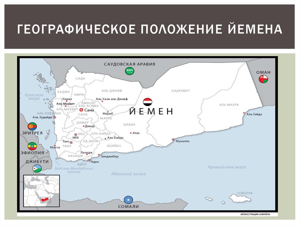 Географическое положение йемена