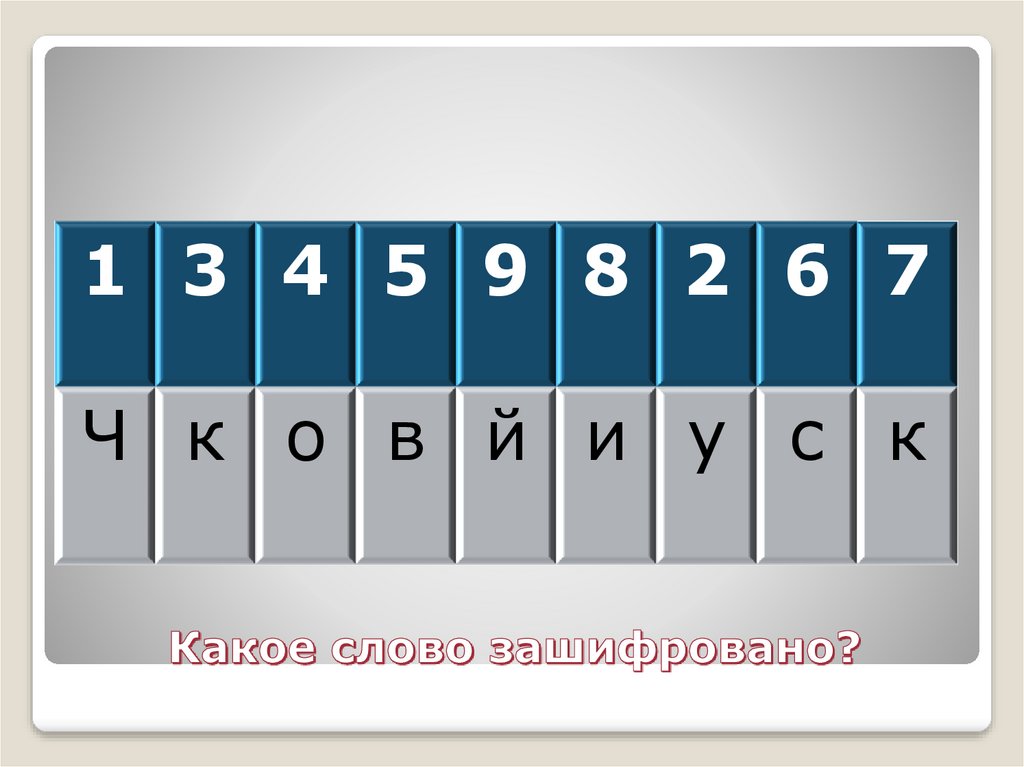 Какое слово зашифровано в хамстер комбат. Какое слово зашифровано. Шифровка слов. Зашифровка слов мама.