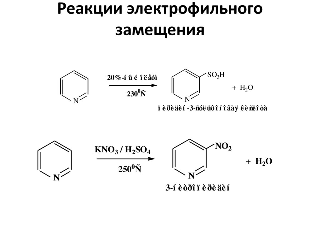 Схема электрофильного замещения