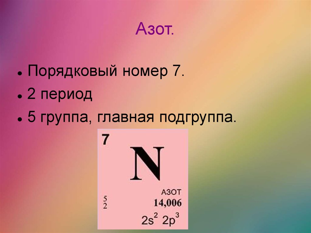 Масса элемента азот. Шазот. Азот химический элемент. Азот символ. Химический элемент азот карточка.