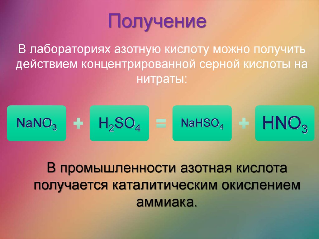 Получение солей азотной кислоты уравнения