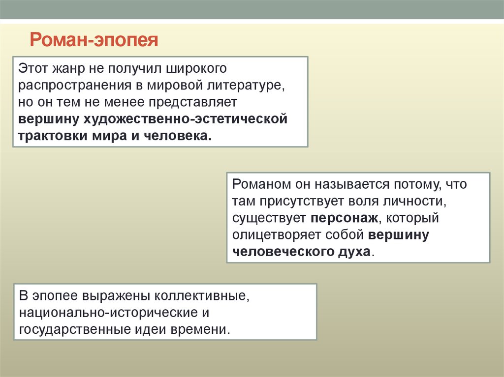 Исторический роман презентация