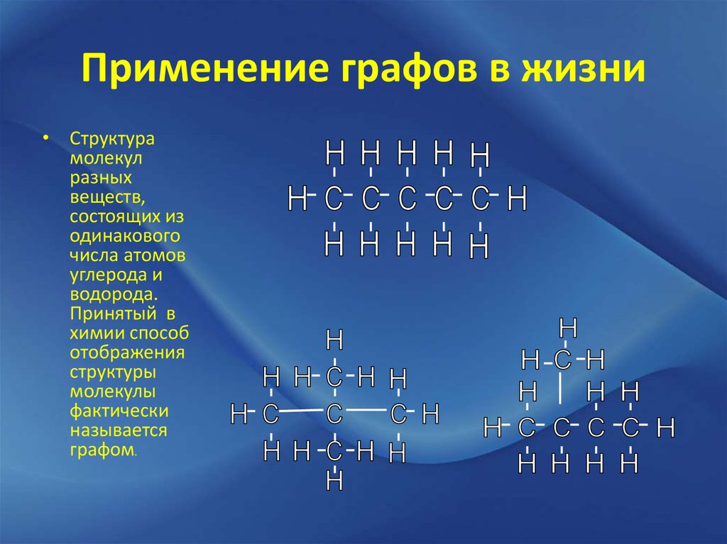 Графы и их применение в архитектуре проект