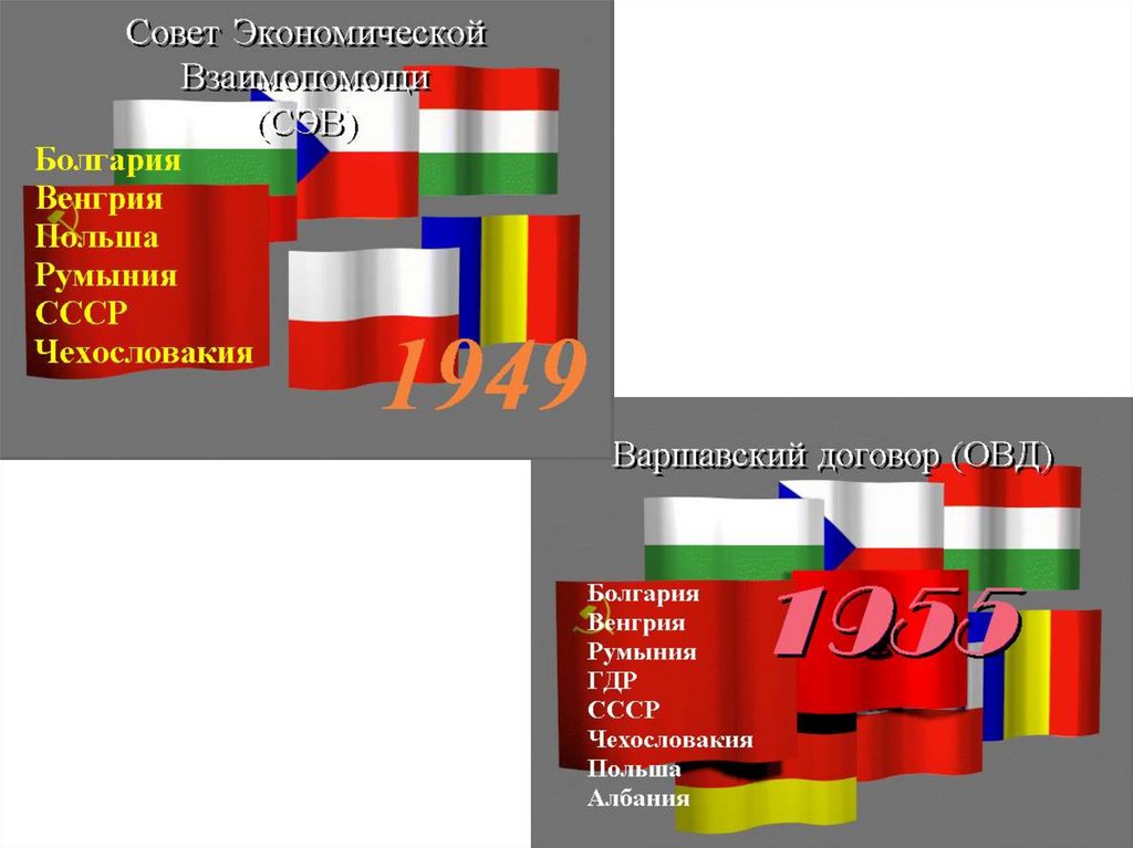 Презентация холодная война егэ