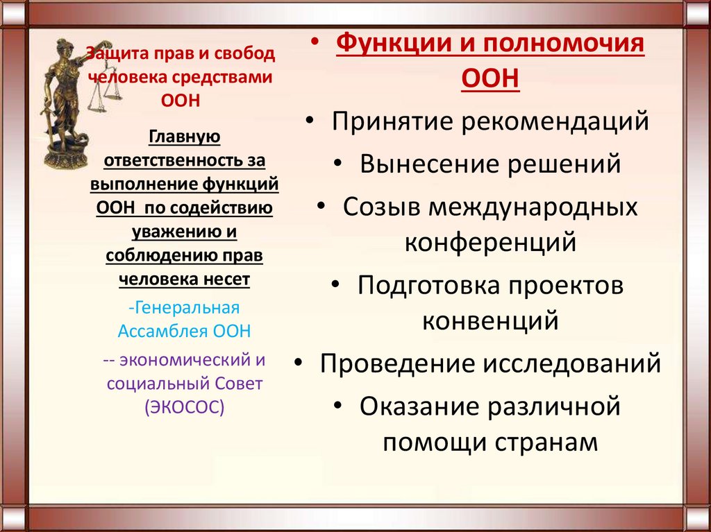 Международная защита. Международная защита прав и свобод человека. Защита прав и свобод человека средствами ООН. Международная защитп прав и Свобода селочека. Способы международной защиты прав человека.