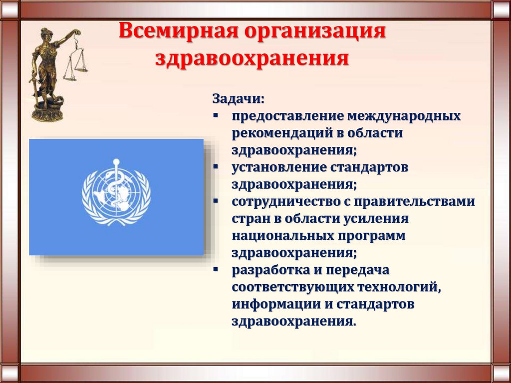 Международная защита прав человека презентация 10 кл