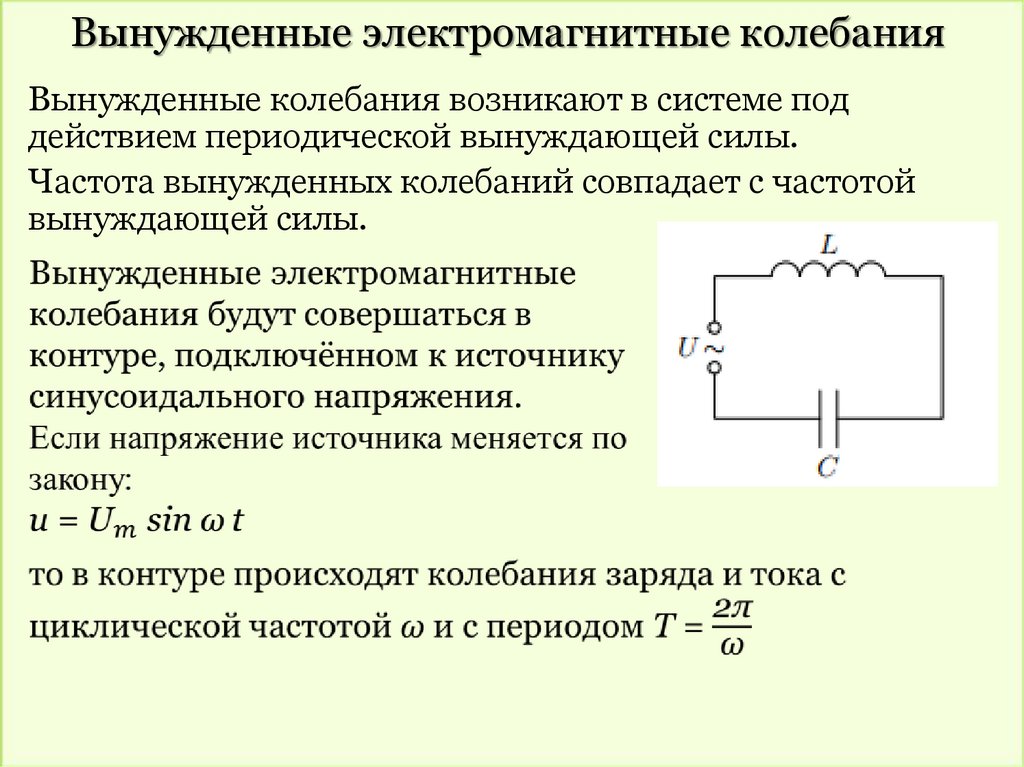 Свободные электромагнитные колебания