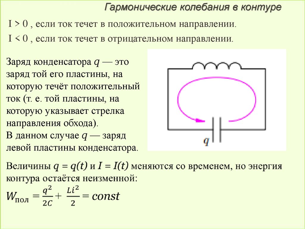 Электромагнитный колебательный контур состоит из