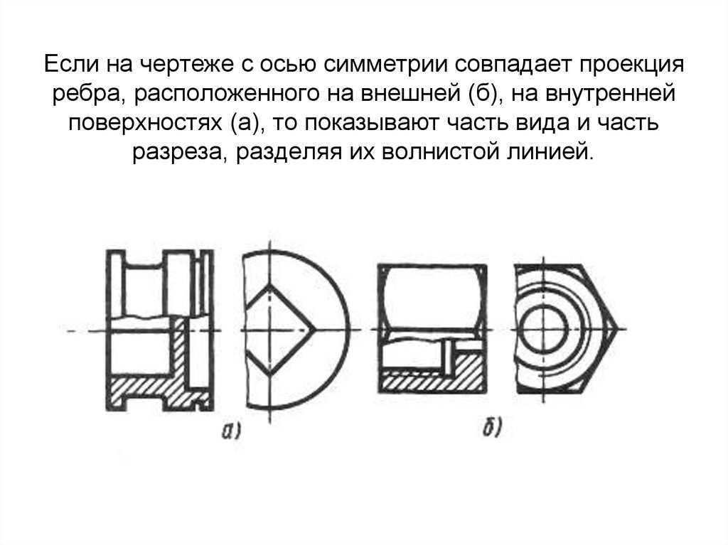 Симметрия на чертеже. Осевая линия на чертеже в разрезе. Ось симметрии на чертеже. Линия симметрии на чертеже. Осевой разрез на чертеже.