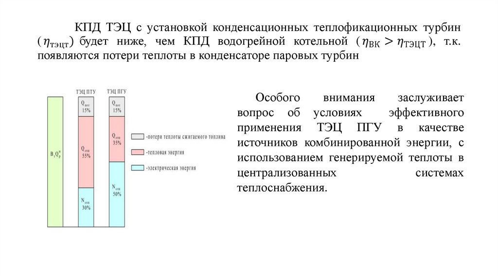 КПД ТЭЦ с установкой конденсационных теплофикационных турбин (η_тэцт) будет ниже, чем КПД водогрейной котельной (η_ВК>η_ТЭЦТ),