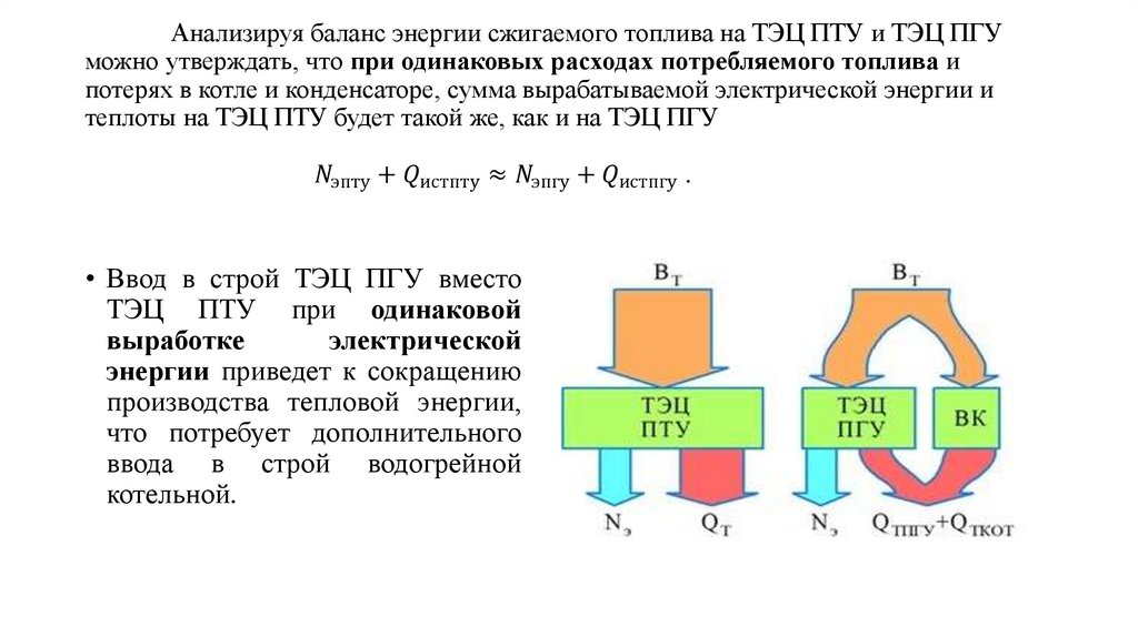 Анализируя баланс энергии сжигаемого топлива на ТЭЦ ПТУ и ТЭЦ ПГУ можно утверждать, что при одинаковых расходах потребляемого