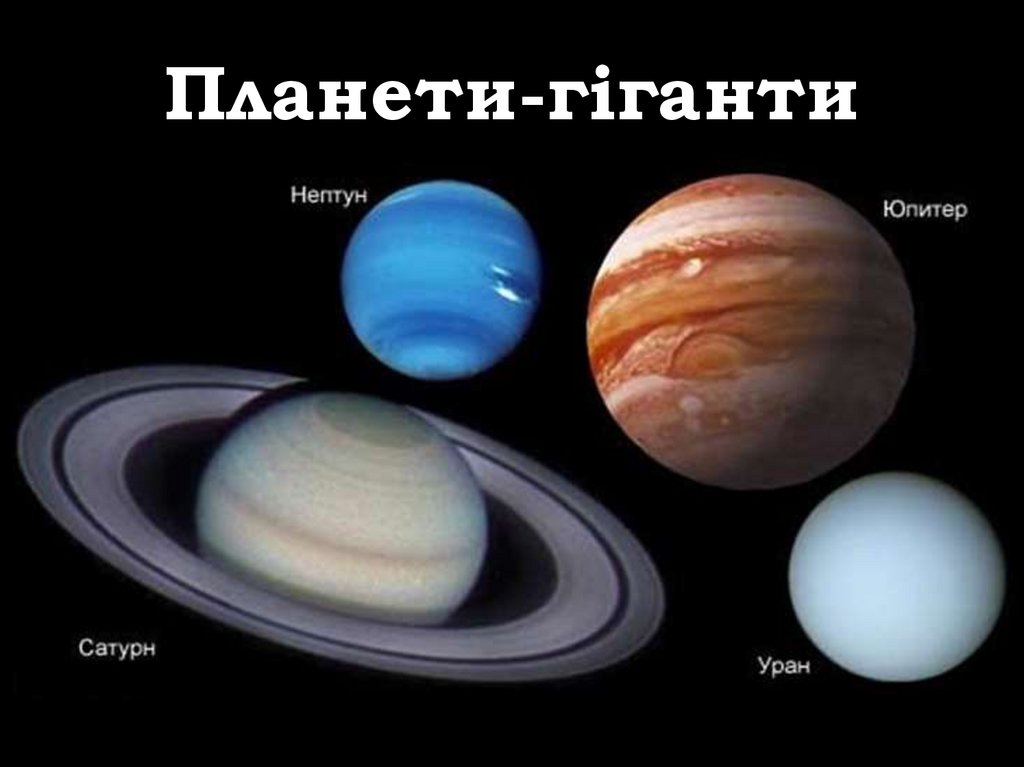 Планети-гіганти