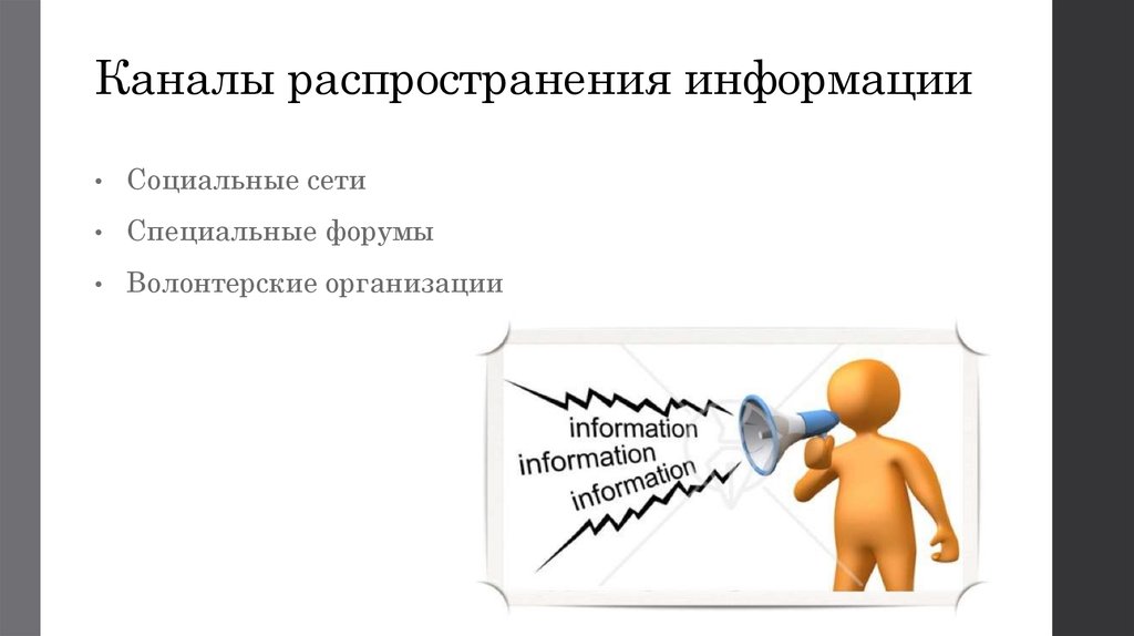 О проекте. Каналы распространения сведений о себе. Каналы распространенияформации. Каналы распространения рекламных сообщений. Каналы распределения рекламной информации.