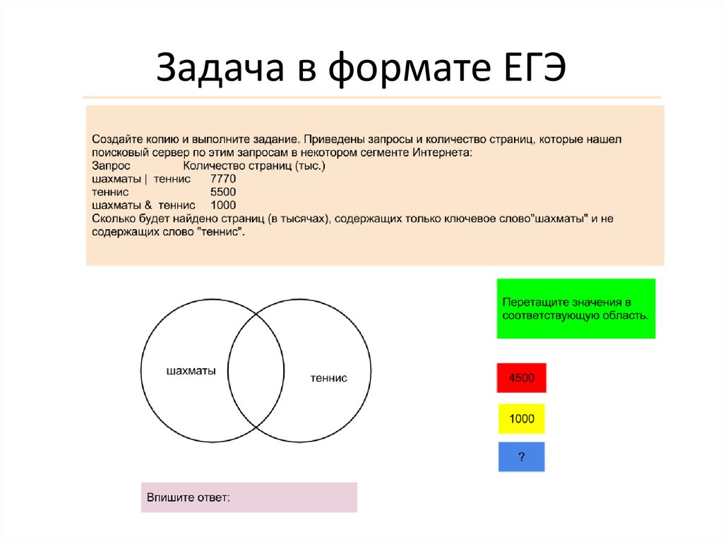 Какой оператор реляционной алгебры изображен на диаграммах венна