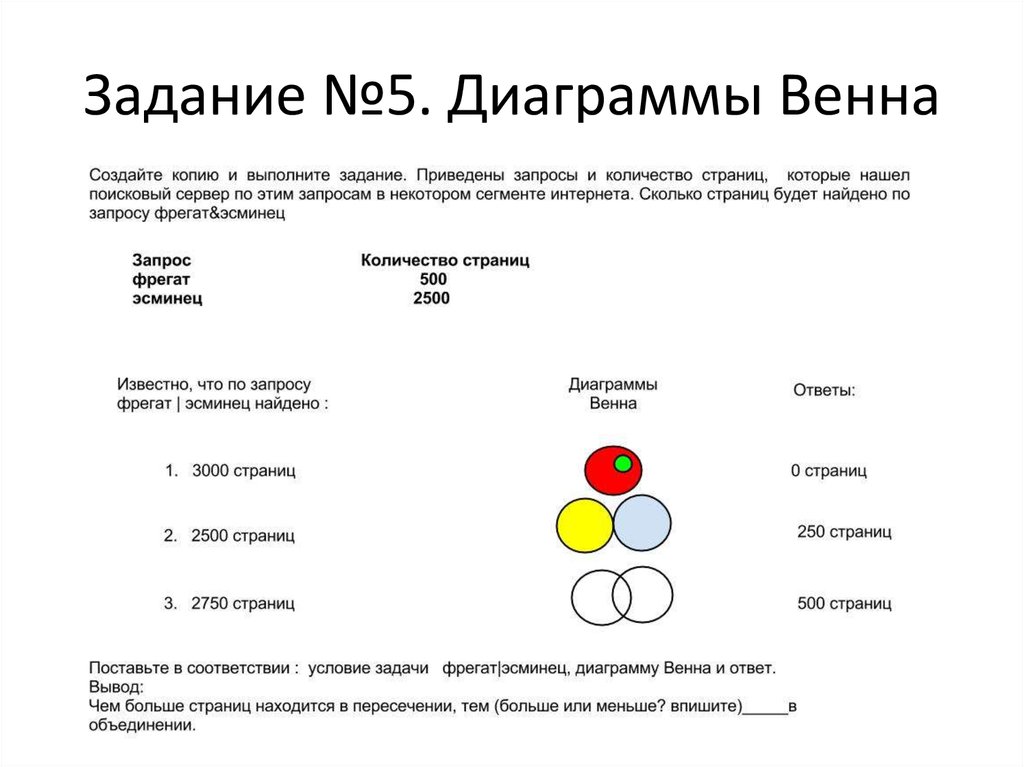 Создание сложных запросов. Сложные запросы рисунок. Венна диаграмма царь Берендей. Типичное количество переменных в диаграммах Венна - это … З 5.