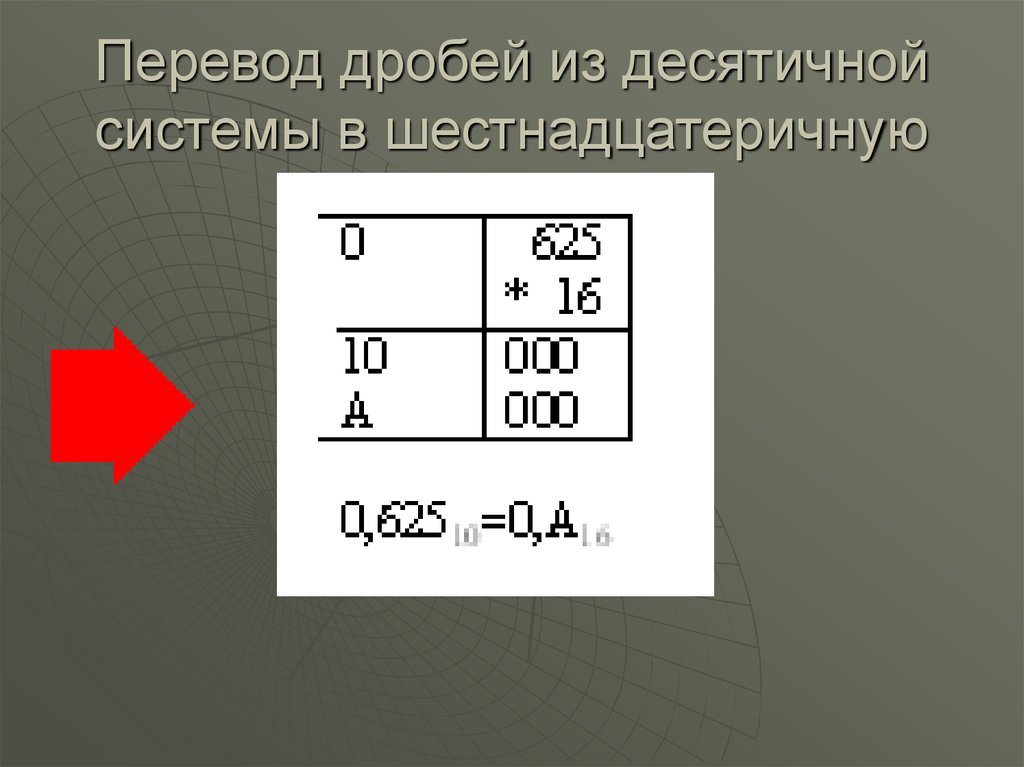 Из десятичной в шестнадцатеричную систему. Из шестнадцатиричной в десятичной. Перевести из шестнадцатеричной в десятичную дробных.