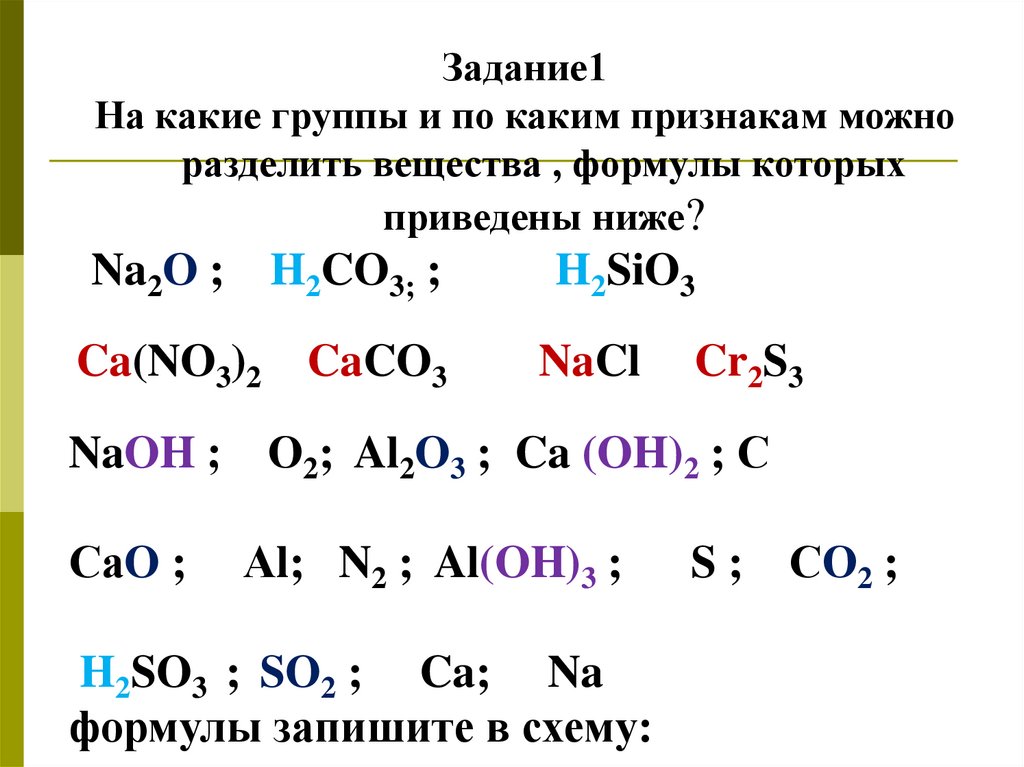 Класс формулы k2co3. Формулы сложных веществ по химии 8 класс. Как читать химические формулы 8 класс. Как правильно читать химические формулы 8 класс. Химия 8 класс формулы веществ.