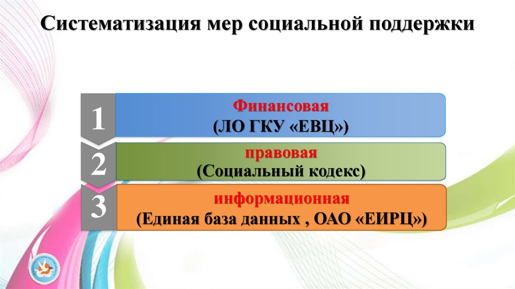 Единый выплатной центр московской. Единый выплатной центр Воронежской области социальной защиты. Единый выплатной центр Омской области социальной защиты. Единый выплатной центр Волгоградской области социальной защиты. Меры социальной поддержки главных героев в фильме другая сестра.