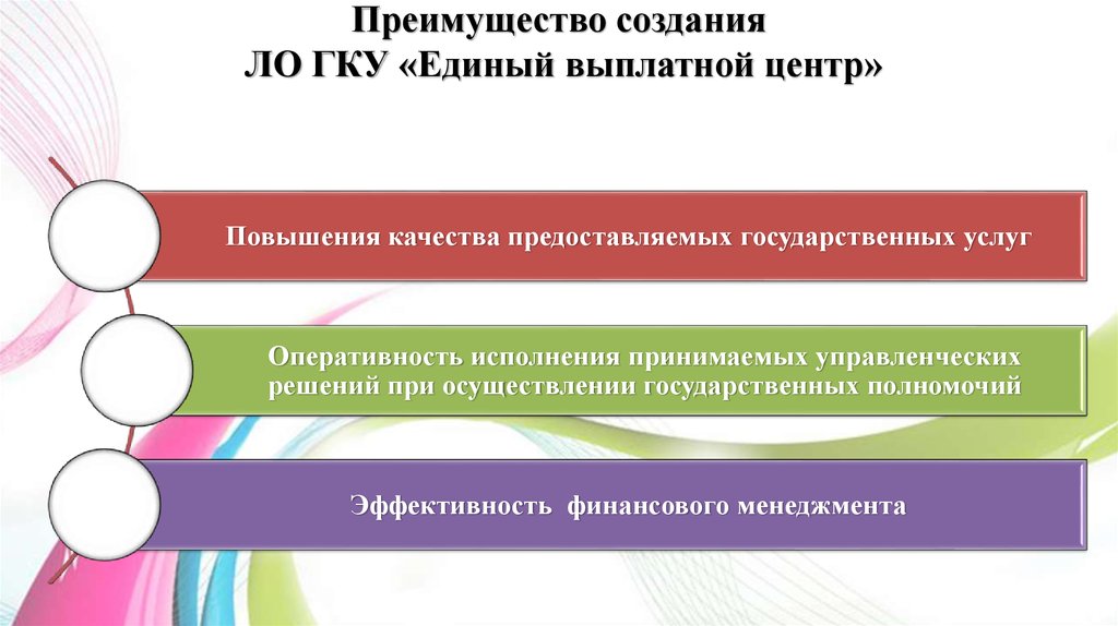 Сайт единого выплатного центра московской области
