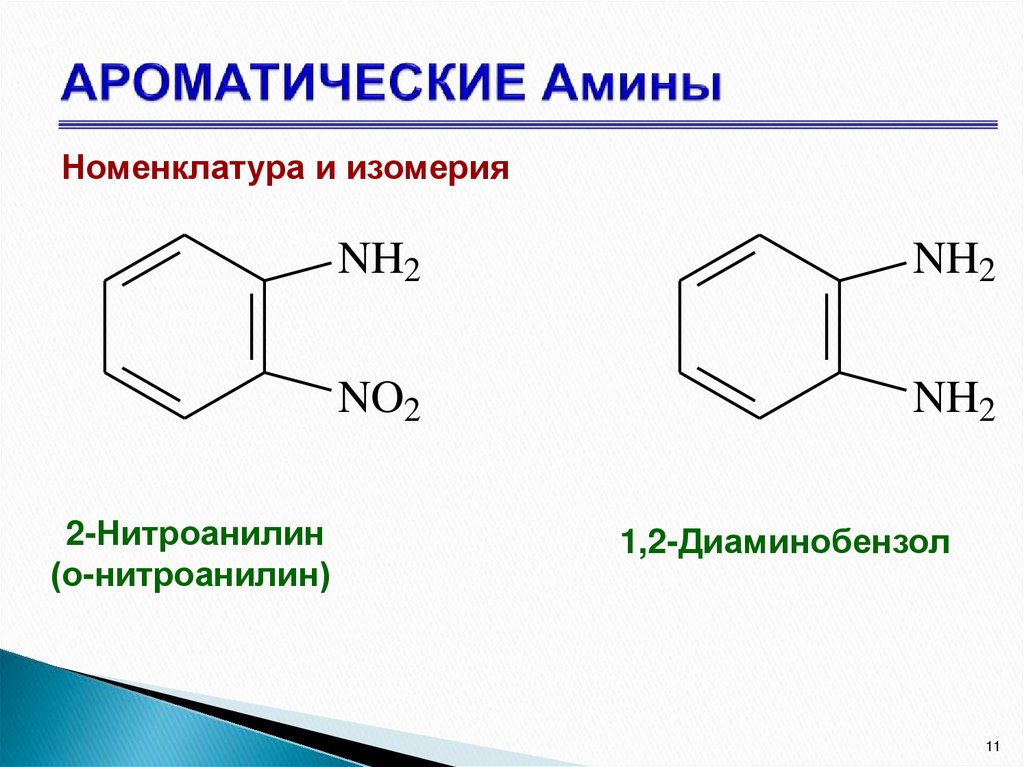 Изомерия аминов. Формула ароматических Аминов. Номенклатура ароматических Аминов. Ароматические Амины формула.