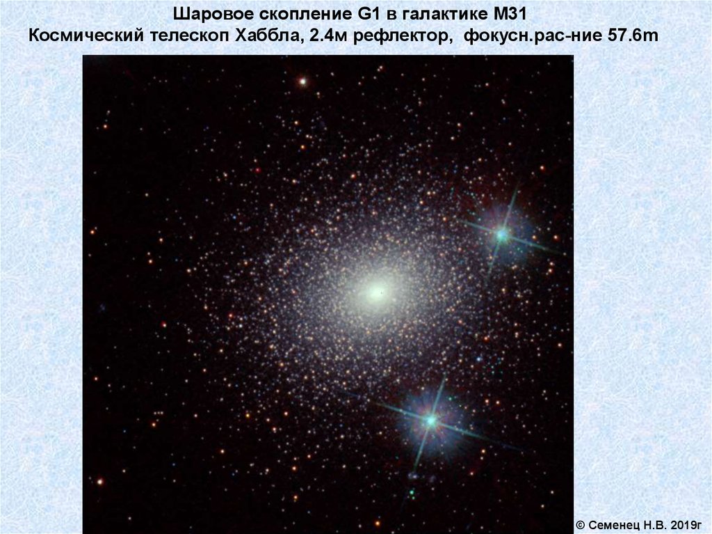 Шаровые скопления в галактике. Шаровые скопления. Шаровые Звездные скопления. G1 шаровое скопление. Шаровые скопления расположение в галактике.