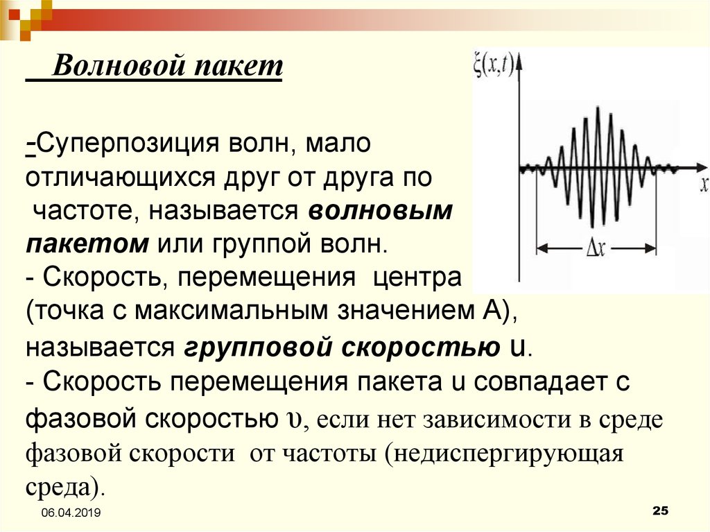 Электромагнитные волны отличаются от звуковых