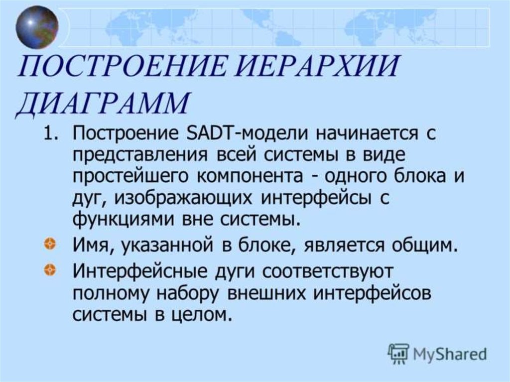 Начало представления. Построение иерархии. Построение любой модели начинается.