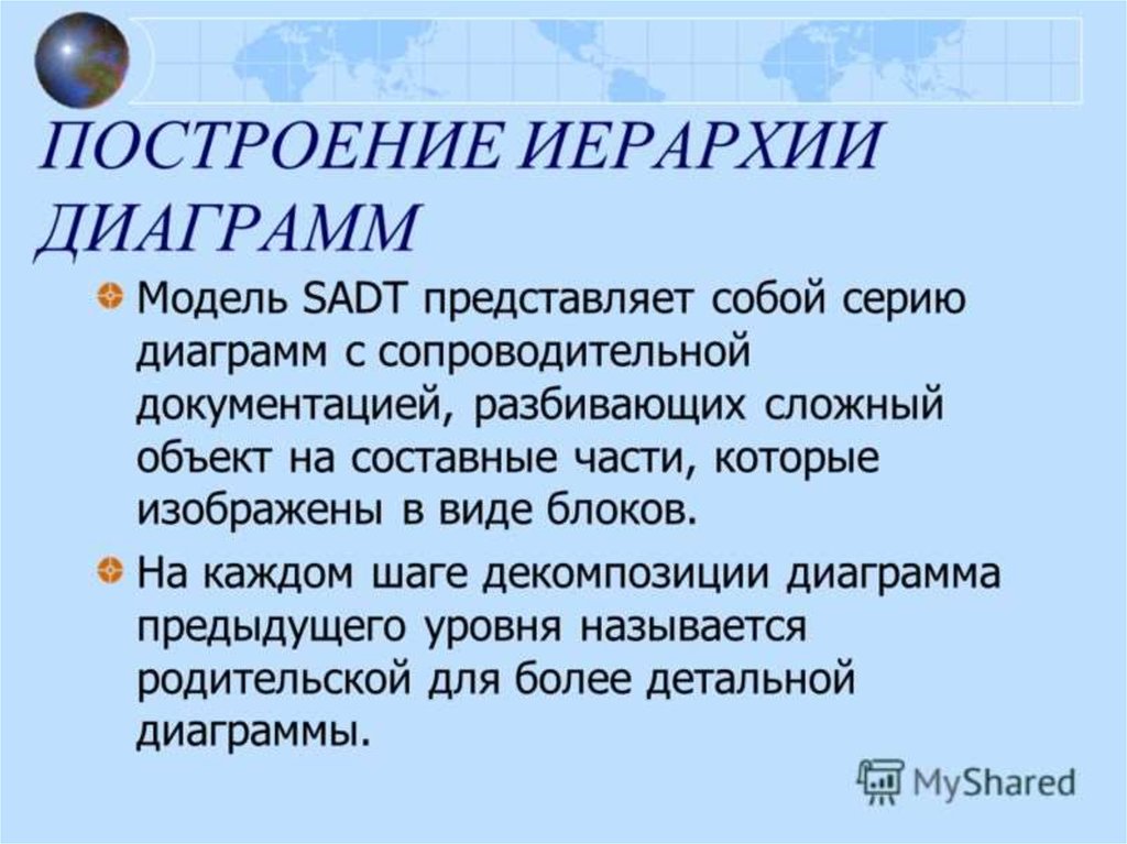 Построение иерархии диаграмм