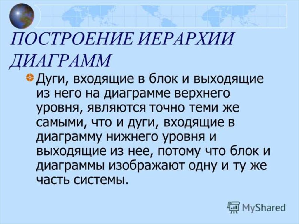 Точным считается ответ