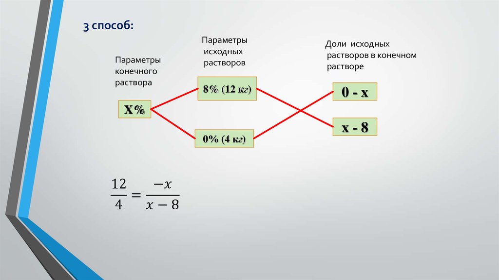 Source параметр. Метод рыбки при решение задач на сплавы. Задачи на смеси и сплавы метод рыбки.