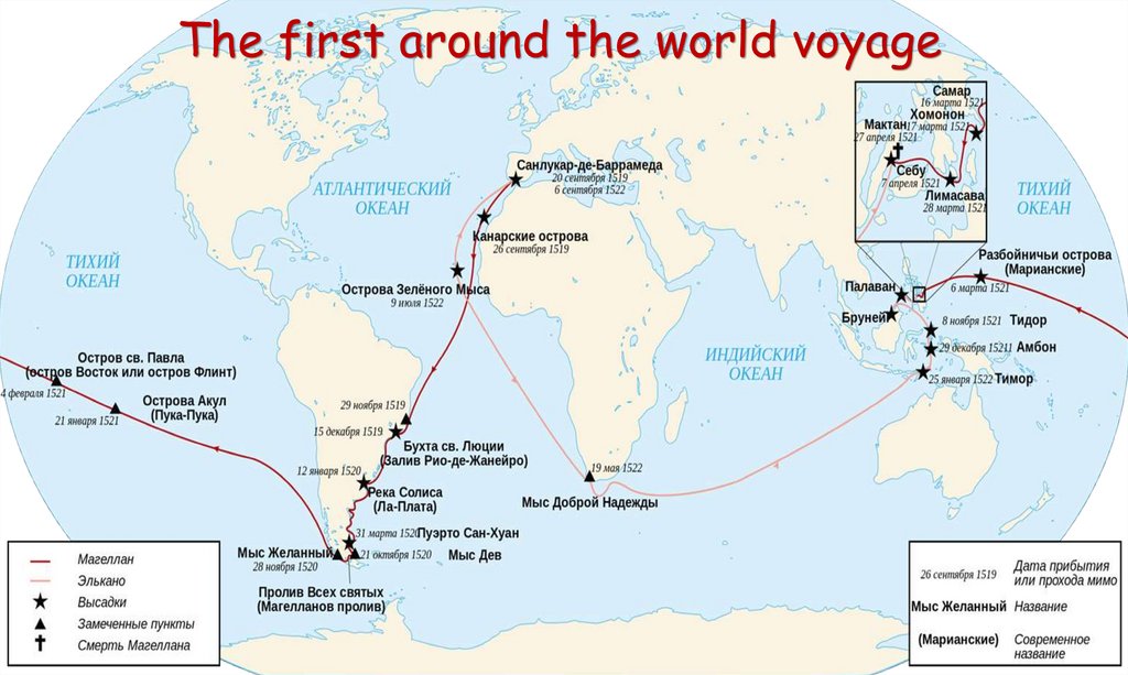 who travel around the world first