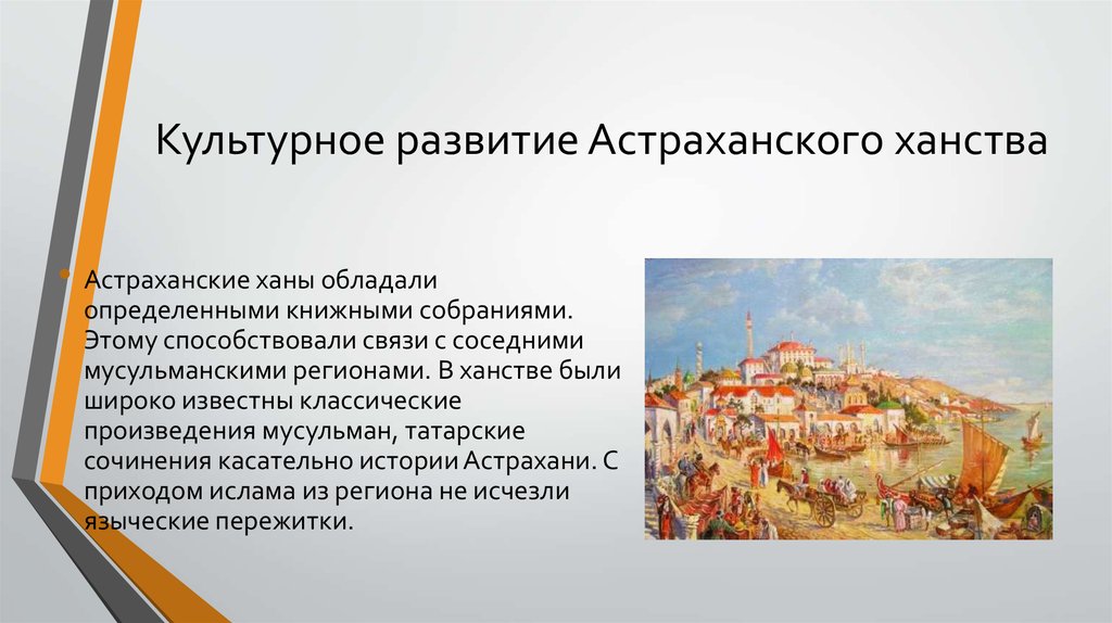 История астрахани презентация