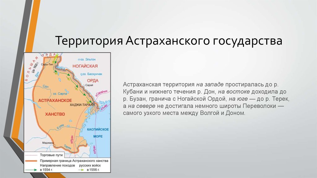 Какие народы входили в состав астраханского ханства. Астраханское ханство территория Астраханского ханства. 1556 Г. – присоединение Астраханского ханства. Астраханское ханство в 16 веке. Астраханское ханство столица государства.