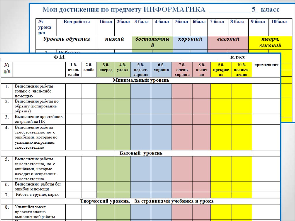 Рабочий лист распознавания нс жс образец