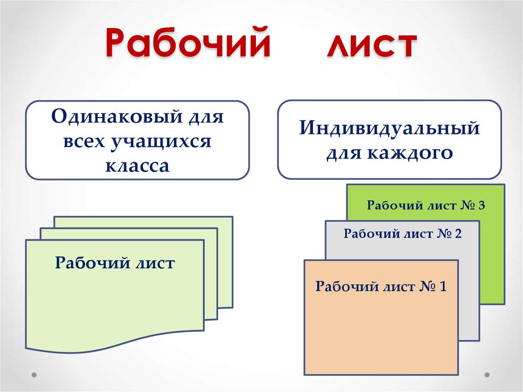 Виды рабочего листа. Рабочий лист. Рабочий лист урока. Рабочие листы для начальной школы. Рабочий лист ученика.