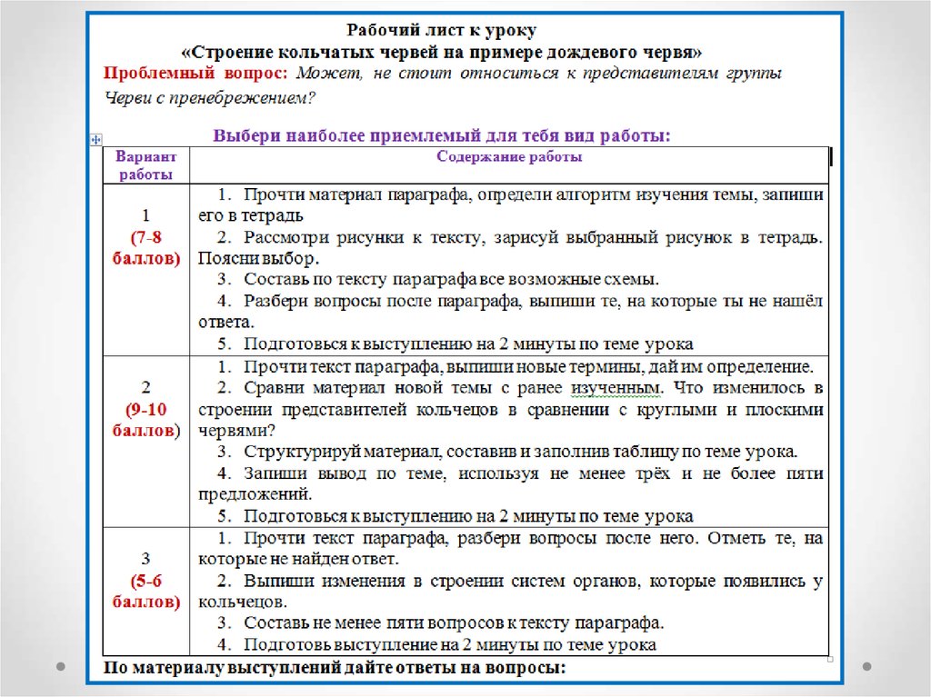 Чтение с листа на уроках. Рабочий лист. Рабочий лист урока по теме. Составить рабочий лист. Что такое рабочий лист урока пример.