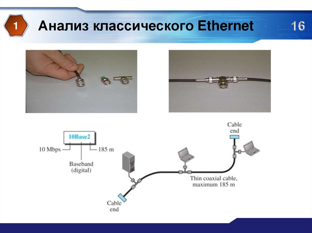 Анализ классического Ethernet