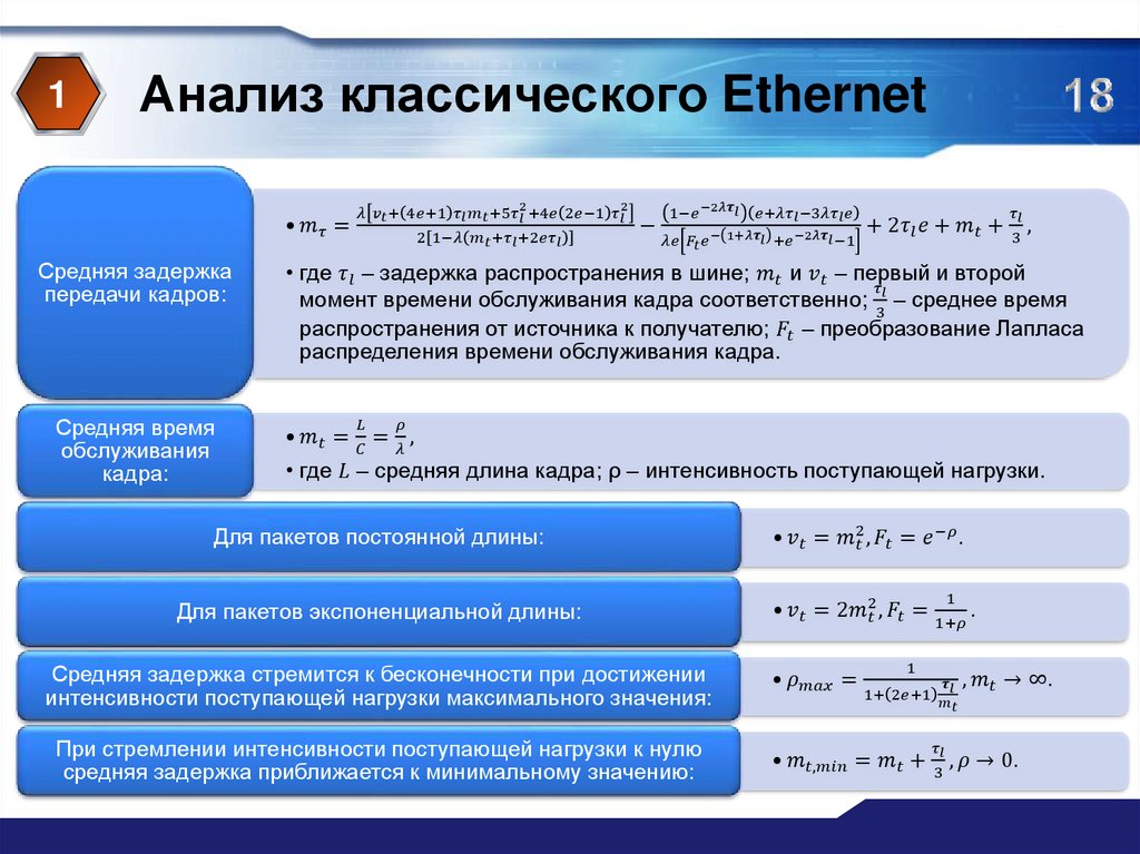 Интенсивность поступления
