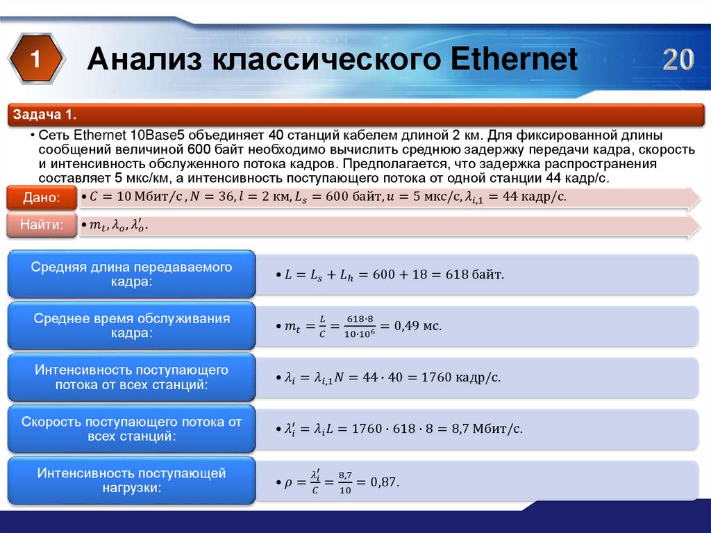 Поток кадров