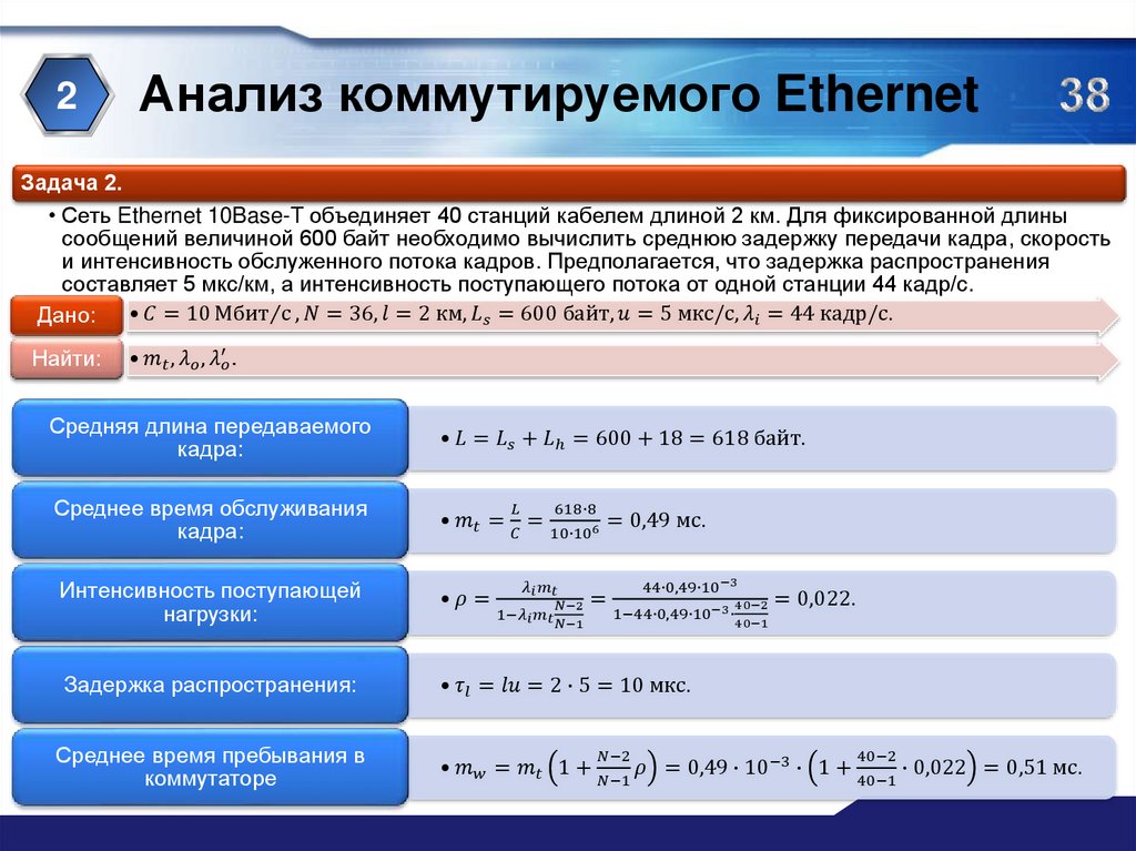 Интенсивность поступления