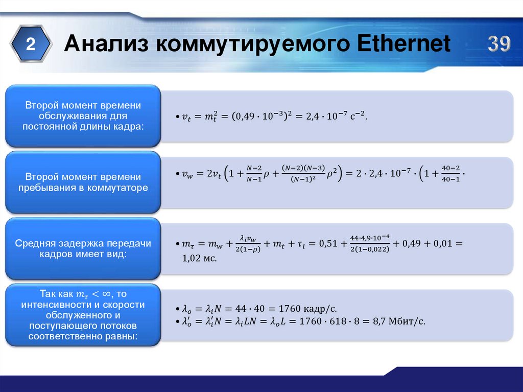Анализ коммутируемого Ethernet