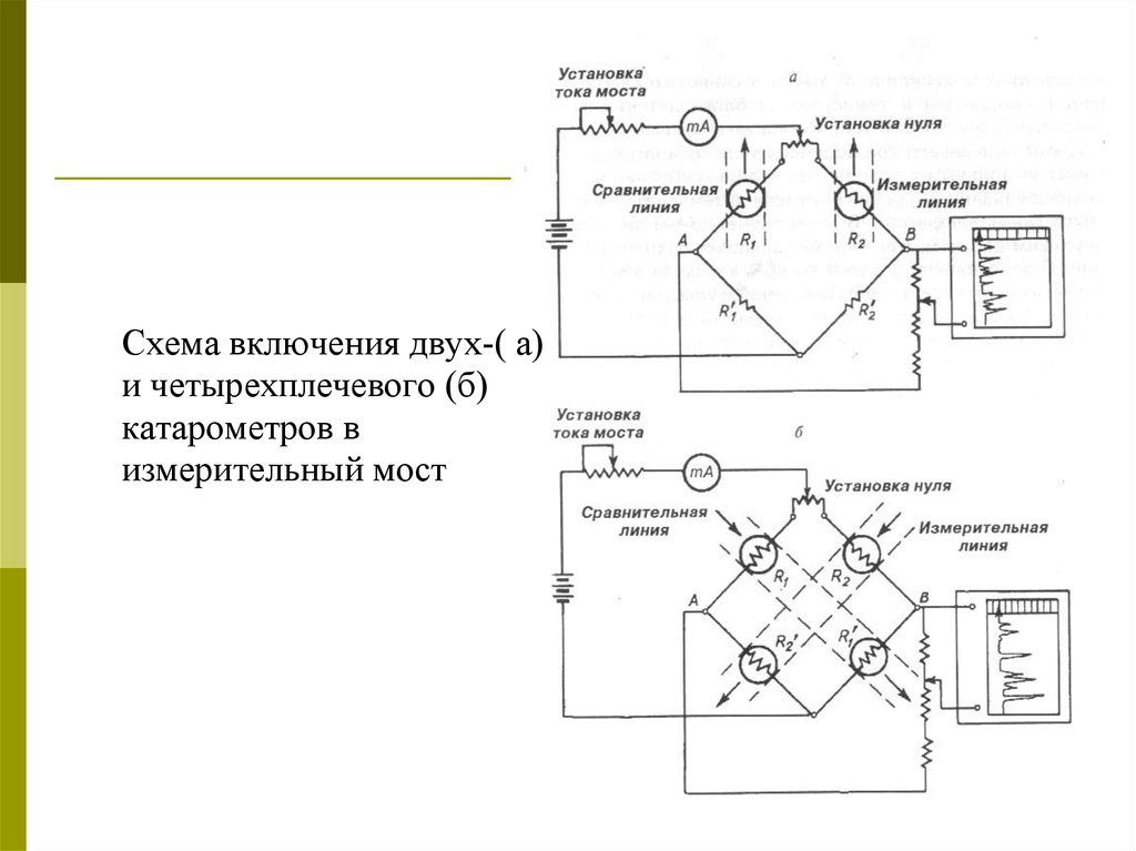 Схема пламенно ионизационного детектора