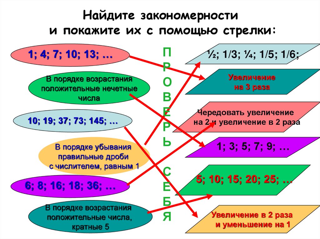 Z порядок. Нечетные числа в порядке возрастания. Найдите закономерности и покажите их с помощью стрелки. Найди закономерность стрелки. Парные нечетные цифры в порядке возрастания.