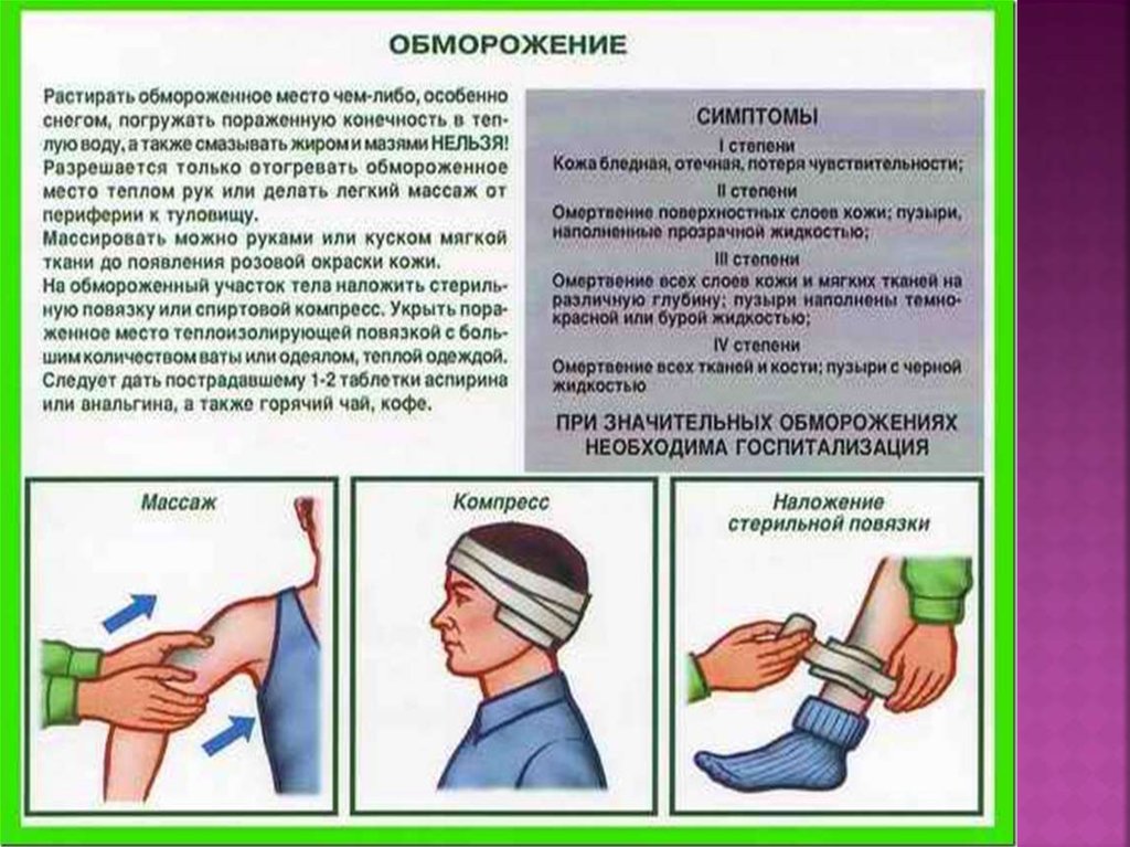 Первая помощь при отморожении ответ на тест