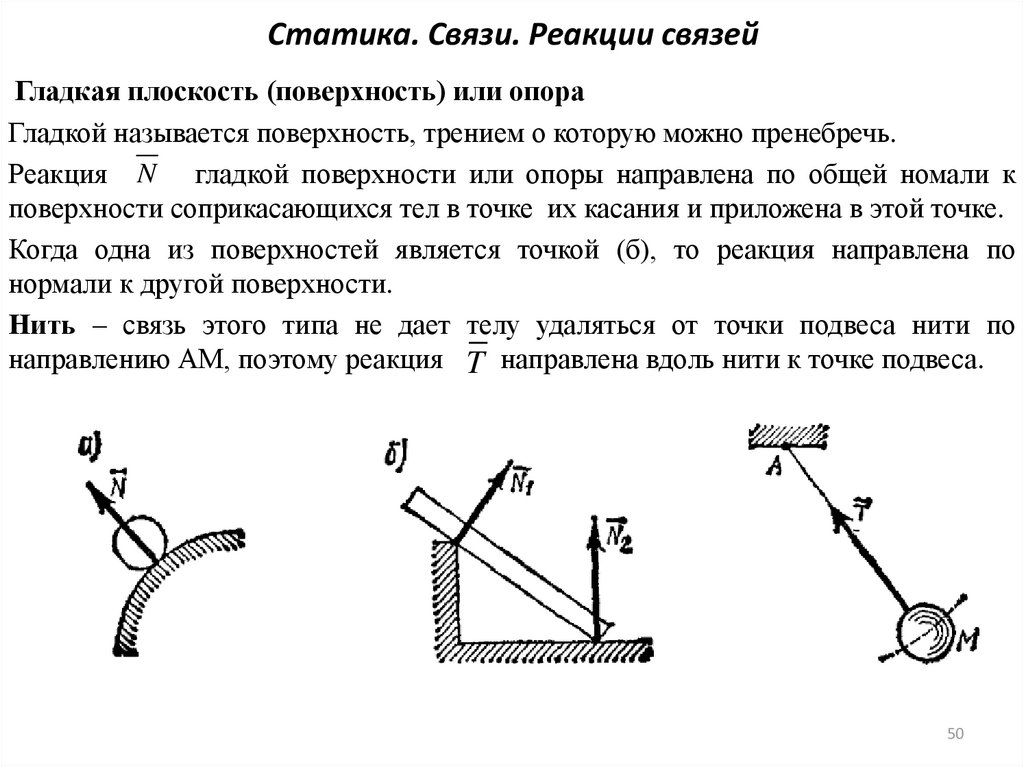 Направленные связи