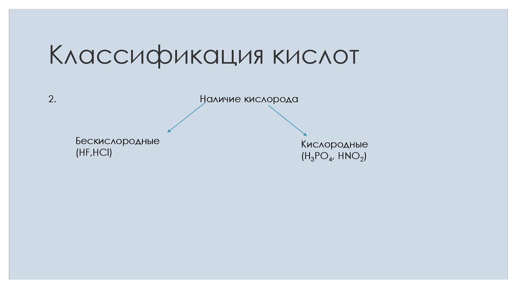 Первые кислоты. H3po4 классификация. H2so3 классификация. Классификация кислот таблица 8 класс. H3po4 классификация кислоты.