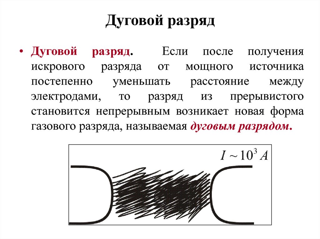 Дуговой разряд презентация